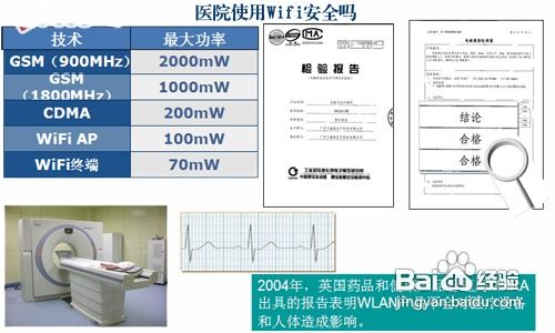 醫(yī)院無(wú)線網(wǎng)絡(luò)覆蓋解決方案