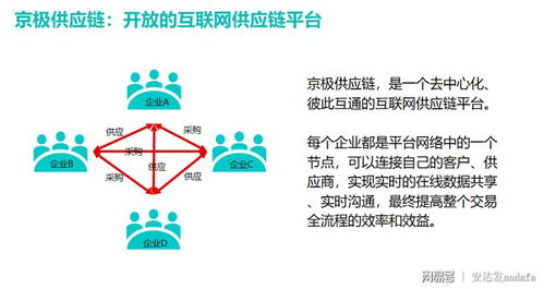 wms系統(tǒng)與物聯(lián)網(wǎng)發(fā)展趨勢(shì)密切相關(guān)