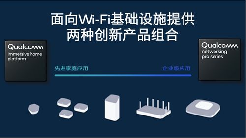 高通在mwc巴塞羅那展示領(lǐng)先的wi fi 7發(fā)展勢(shì)頭