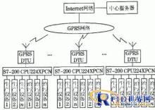 基于RFID技術(shù)的車聯(lián)網(wǎng)信息安全分析 _RFID世界網(wǎng)
