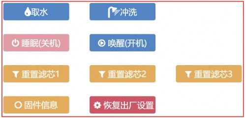 如何能讓凈水設備變的更智慧和滿足需求 擁有微軟azure iot技術的物聯網凈水產品更智