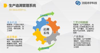 圖片,海量精選高清圖片庫(kù) 沈陽(yáng)鴻宇科技公司