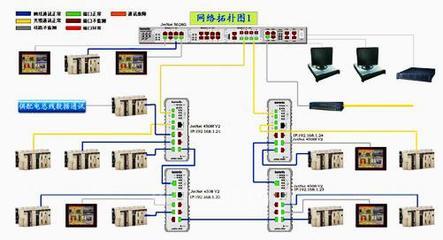 科洛理思推出新的高階軟件功能-ModBus TCP/IP通訊協(xié)議-國際金屬加工網(wǎng)