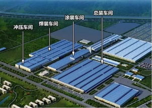 叔情 北汽昌河發(fā)展的密碼為a6 q7,與景德鎮(zhèn)一起找回失落的靈魂